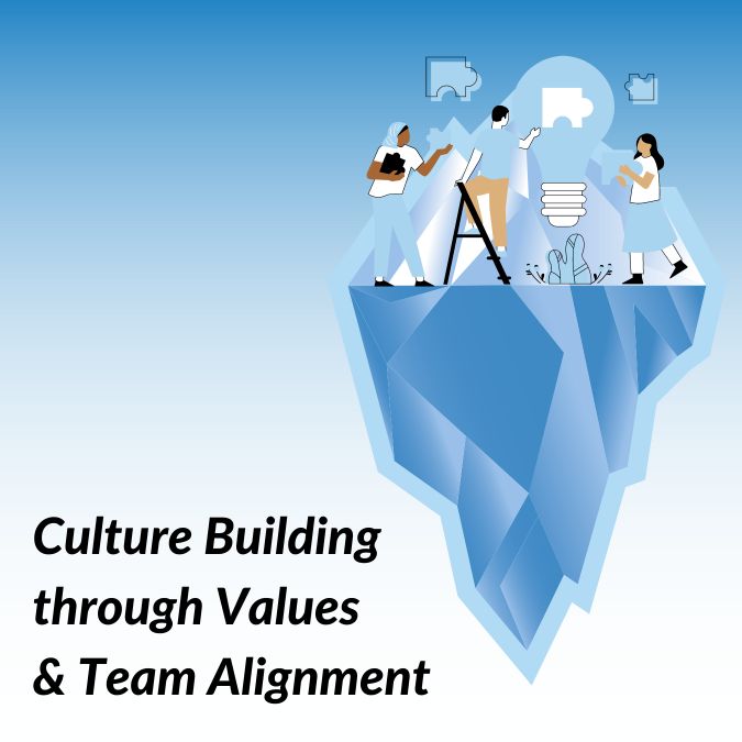 Culture Building Iceberg