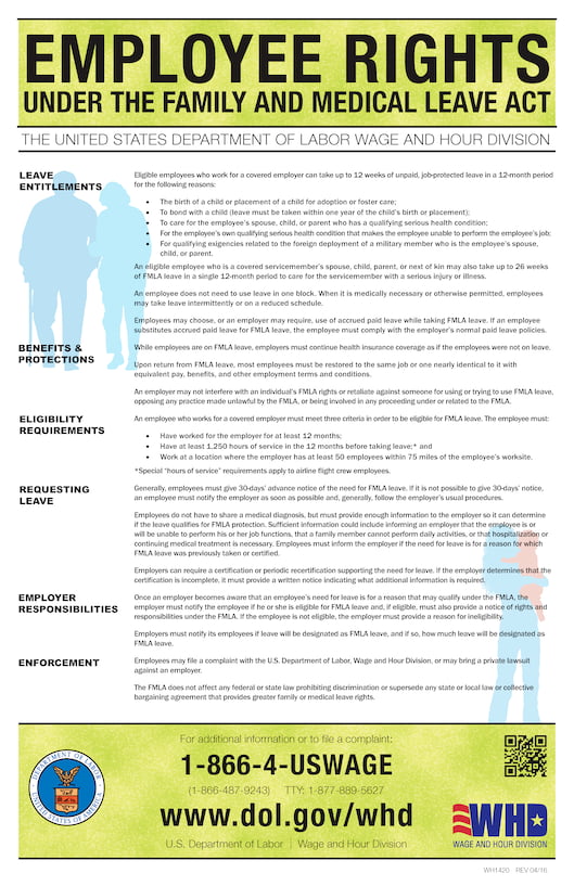 Employee Rights under FMLA Poster